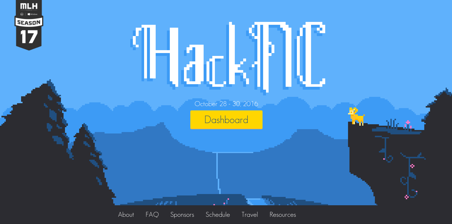 Archive: HackNC